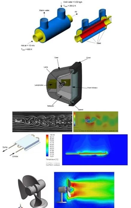 eristiques-physiques-flow-simulation