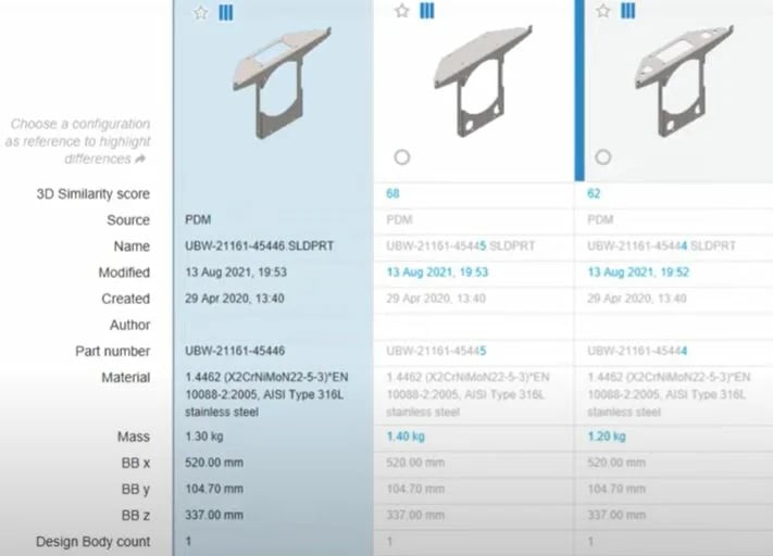 GESTION-DES-CONFIGURATIONS