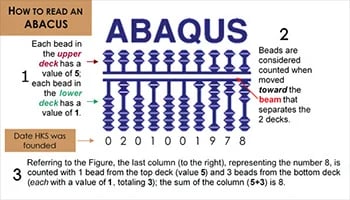 abaqus-logo-explanation.pagespeed.1550591987