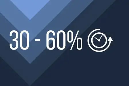pourcentage-cpq-temps-min