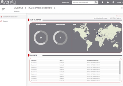 Image-inuse-transformation-clients