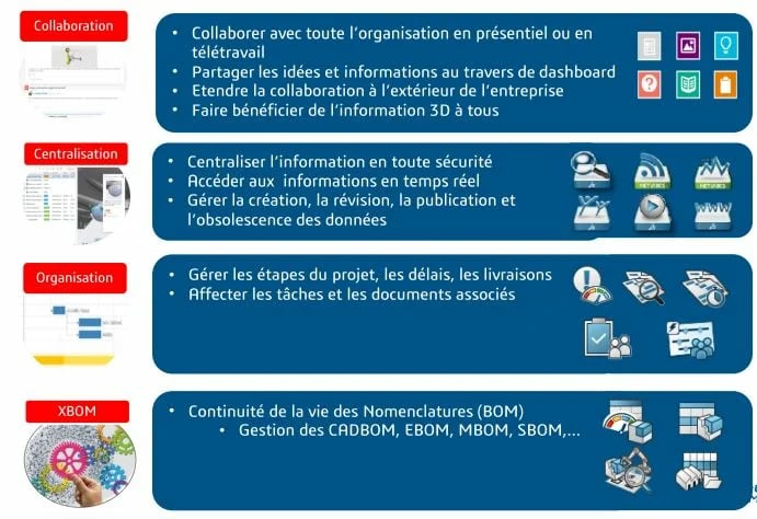 Capture5-enjeux