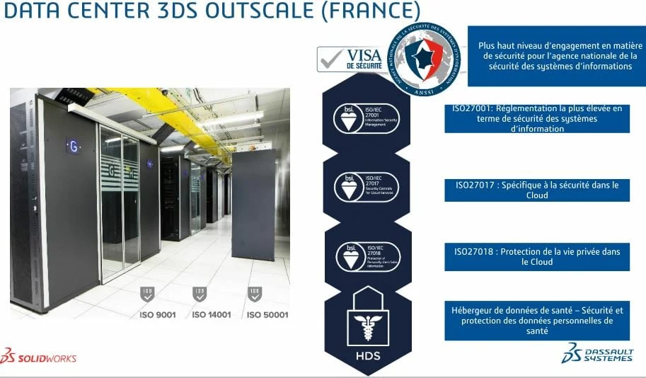 Capture7-Securite