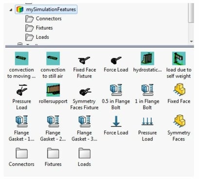 partagez 6