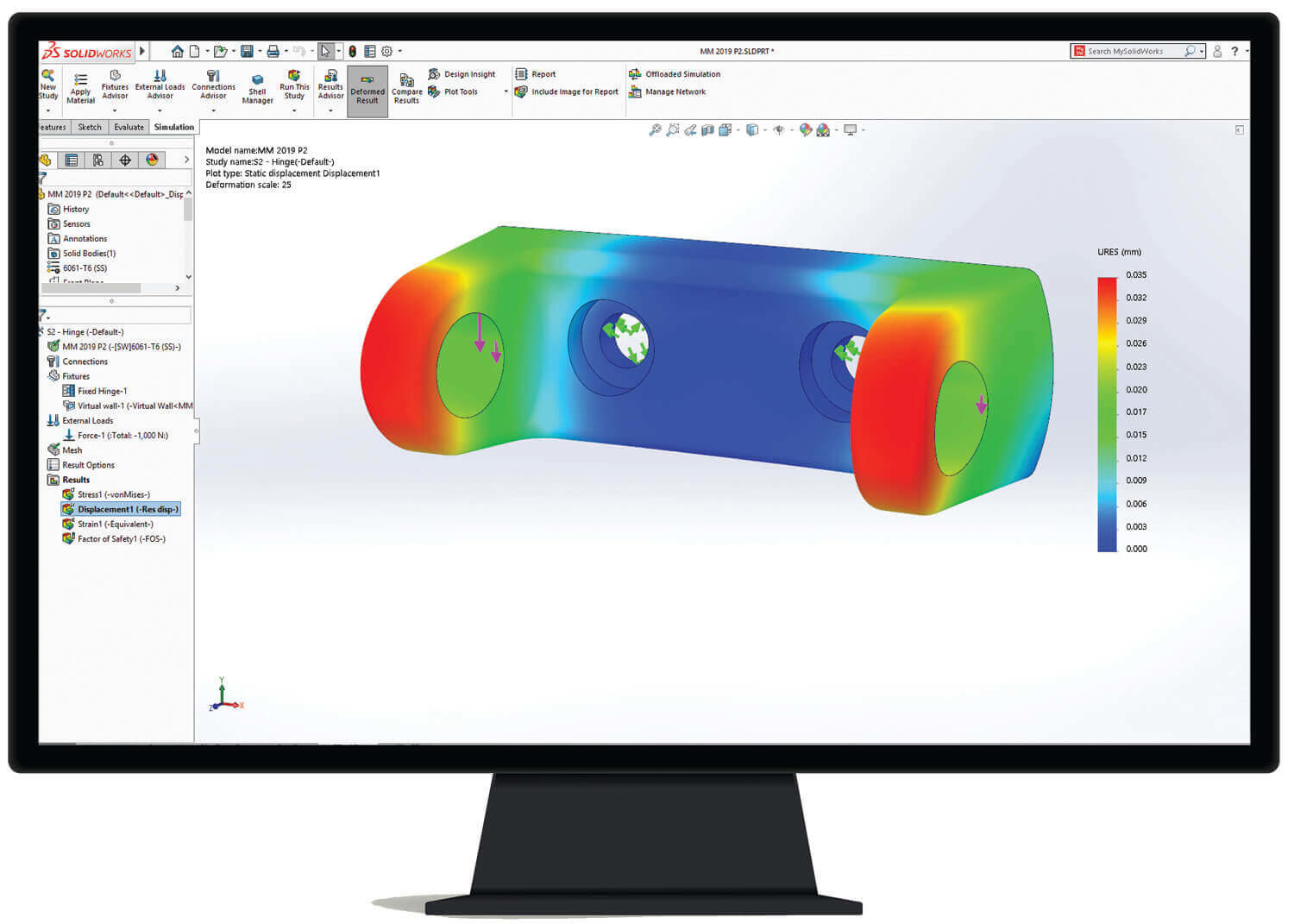 simulation standard